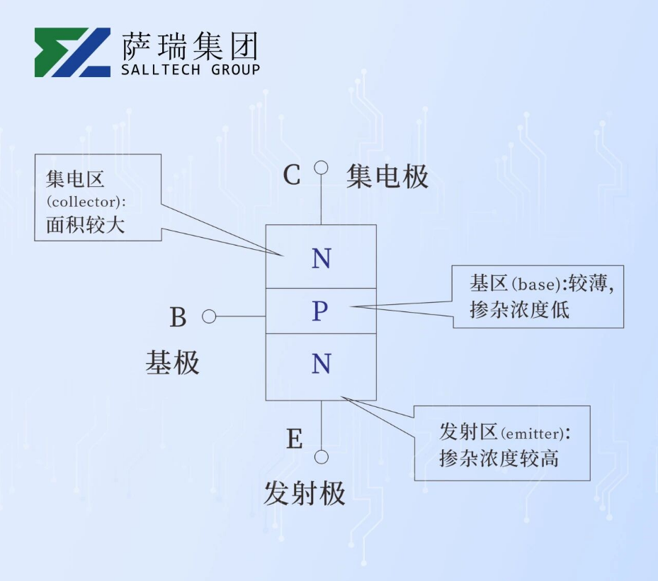 正在上传... image.png